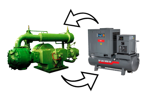 Почему выгодно заменить поршневой компрессор на винтовой Почему выгодно заменить поршневой компрессор на винтовой - Компрессор Центр