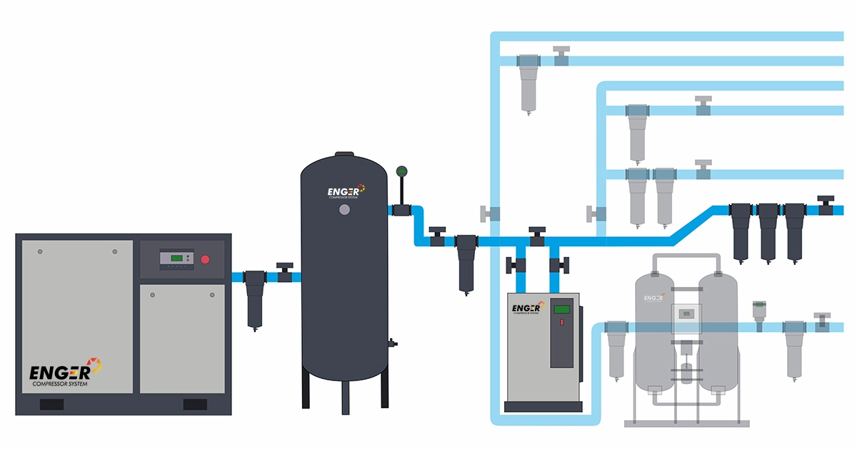 схема линии - 1 класс очистки воздуха